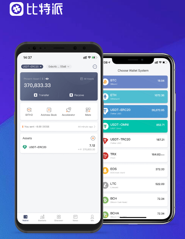 提升